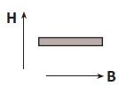 P60X2 – Profilo piatto 60×2 mm